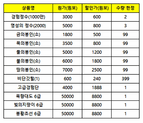 할인.png/hungryapp/resize/500