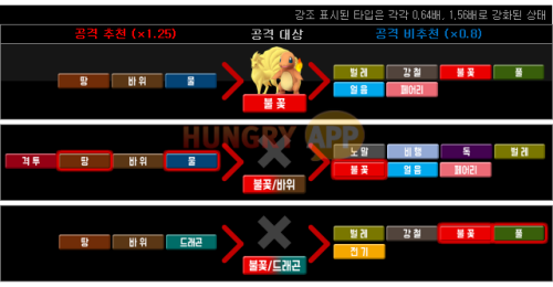 불꽃.png/hungryapp/resize/500