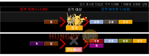 전기.png/hungryapp/resize/500