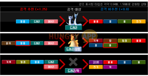 드래곤.png/hungryapp/resize/500