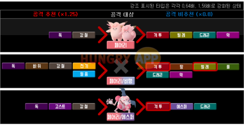 페어리.png/hungryapp/resize/500
