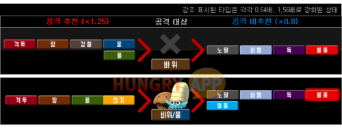바위.png/hungryapp/resize/500