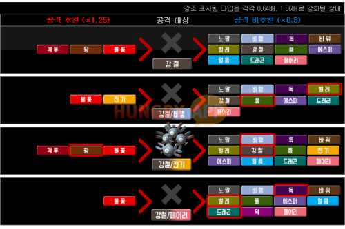 강철.png/hungryapp/resize/500
