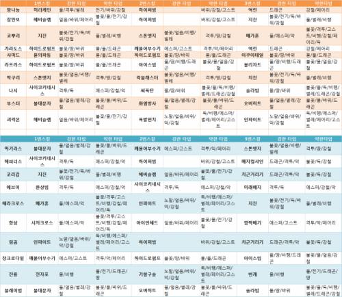 112.png/hungryapp/resize/500