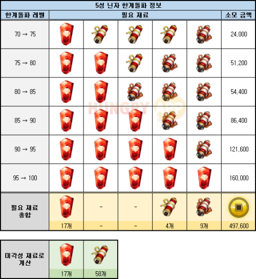 Cap 2017-03-23 16-34-49-824.png/hungryapp/resize/500