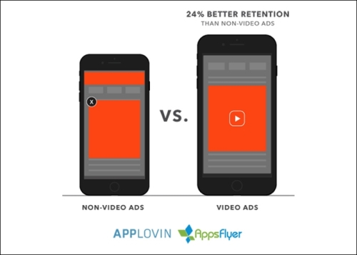 app-3.jpg/hungryapp/resize/500/