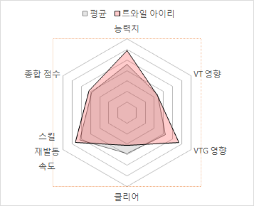 KakaoTalk_20170628_130337309.png/hungryapp/resize/500