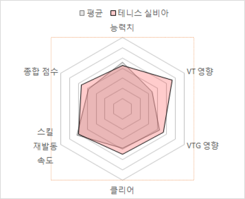 KakaoTalk_20170628_130400426.png/hungryapp/resize/500