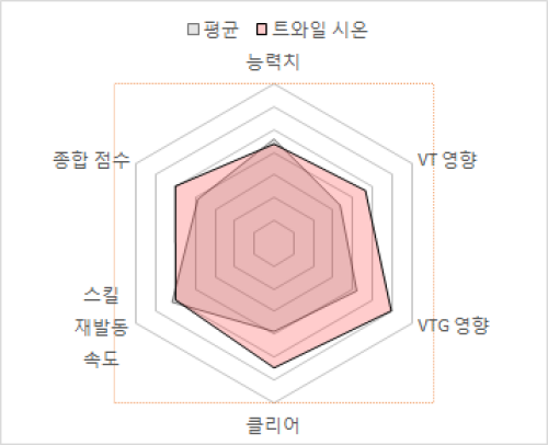 KakaoTalk_20170628_130502084.png/hungryapp/resize/500