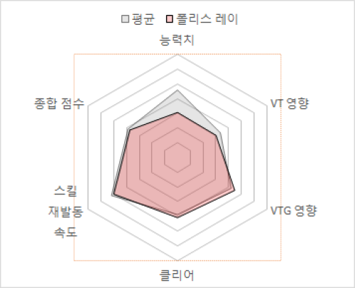 KakaoTalk_20170628_130532600.png/hungryapp/resize/500