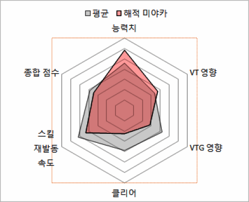 KakaoTalk_20170628_130546936.png/hungryapp/resize/500