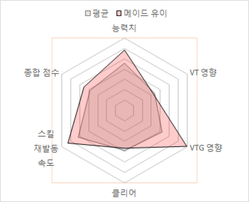 KakaoTalk_20170628_130628126.png/hungryapp/resize/500