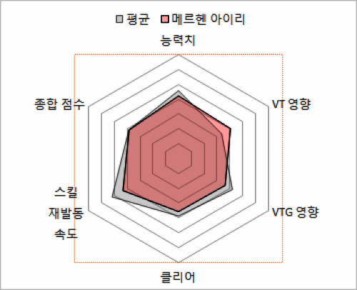 KakaoTalk_20170628_130641249.png/hungryapp/resize/500