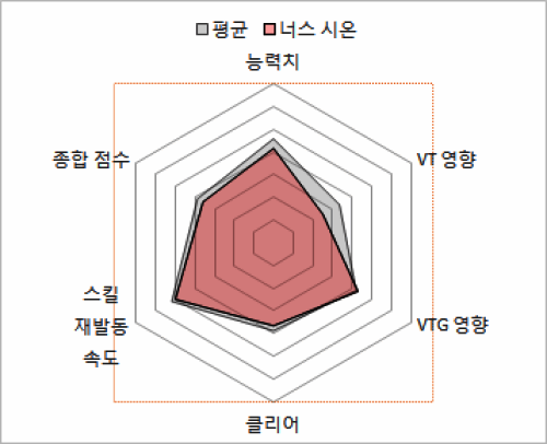 KakaoTalk_20170628_130723912.png/hungryapp/resize/500