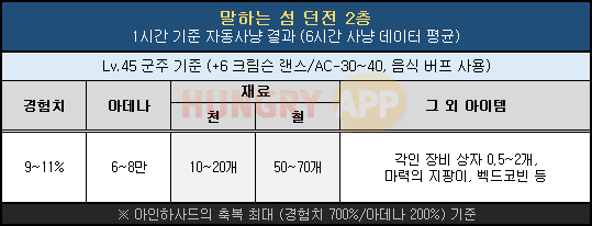Cap 2017-07-06 12-23-57-502.png