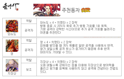 주천동자.png/hungryapp/resize/500