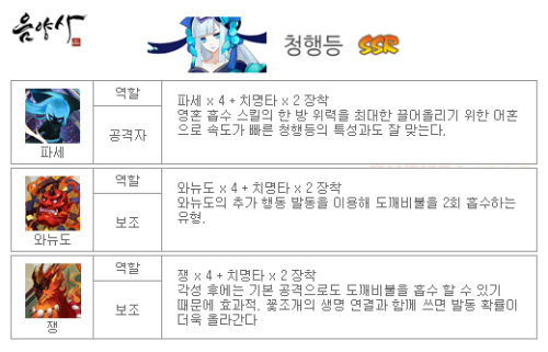 청행등.png/hungryapp/resize/500