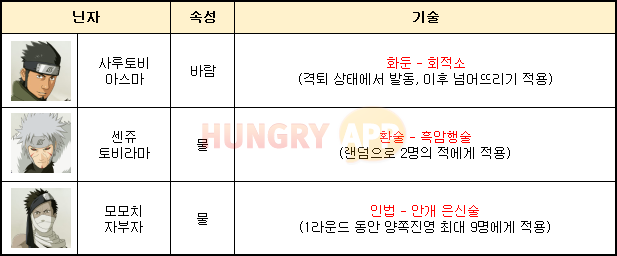 맹목.png