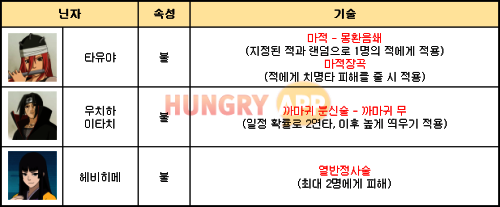 수면.png/hungryapp/resize/500