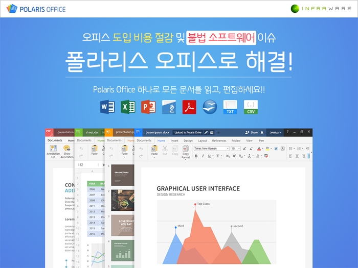 [Inphra Ware] Supporting the introduction of Polaris Office for PCs in ...