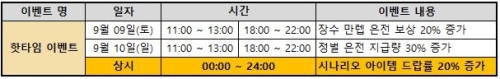 0908핫타임.JPG