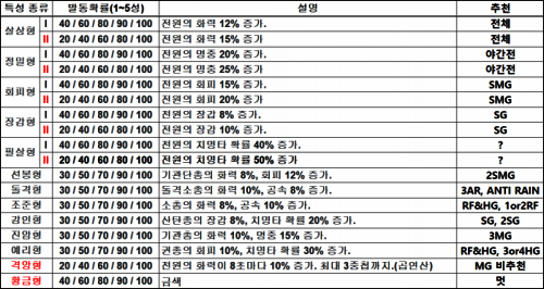 요정1114.png/hungryapp/resize/500