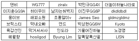 수정됨_hiworks_20170919_5611.png