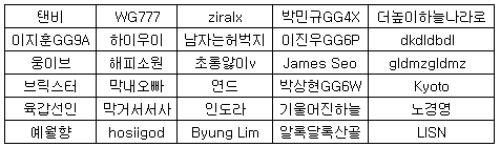 수정됨_hiworks_20170919_5611.png/hungryapp/resize/500