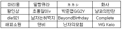수정됨_hiworks_20170919_4628.png
