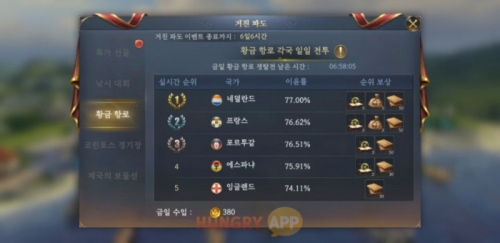 8.jpg/hungryapp/resize/500