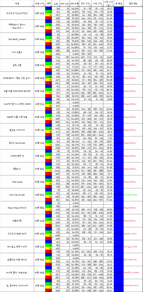 피버노트 (6차 개정판) 오리지널 1.png/hungryapp/resize/500