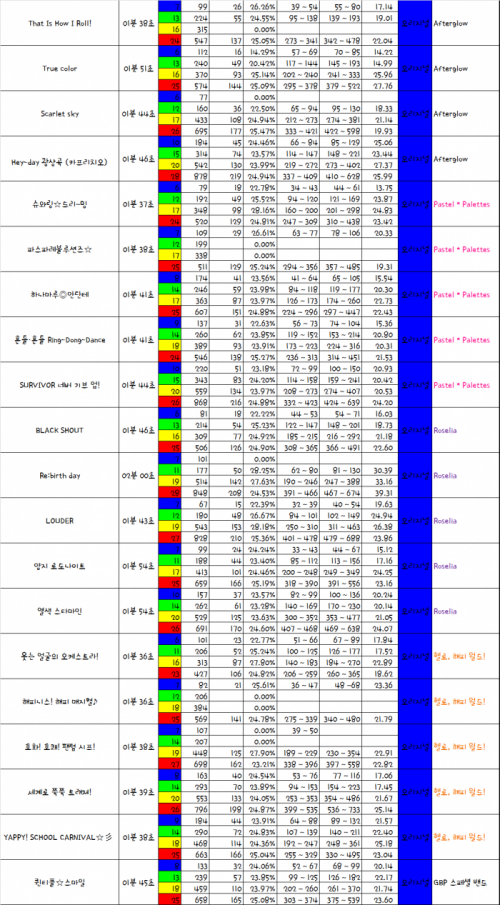 피버노트 (6차 개정판) 오리지널 2.png/hungryapp/resize/500