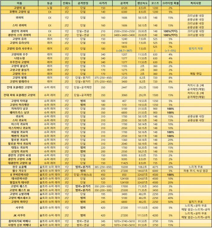 정규 파트 1.PNG