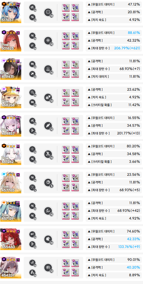 승리의 여신: 니케