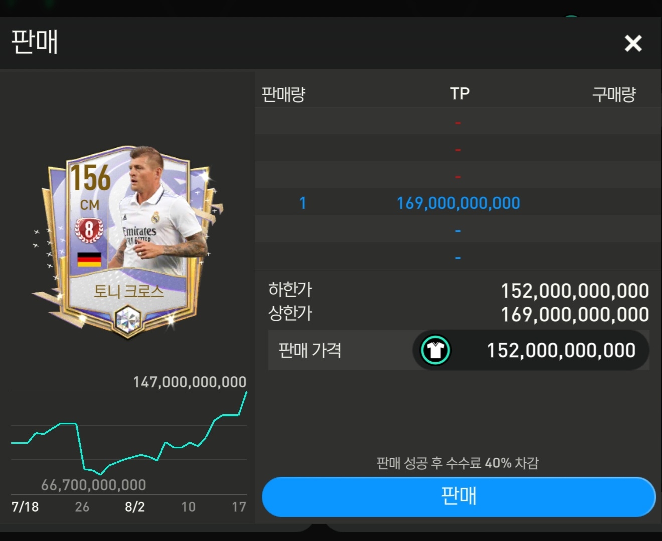 레엠 크로스 8진 이적시장에 판매중 : FC 모바일 - 헝그리앱