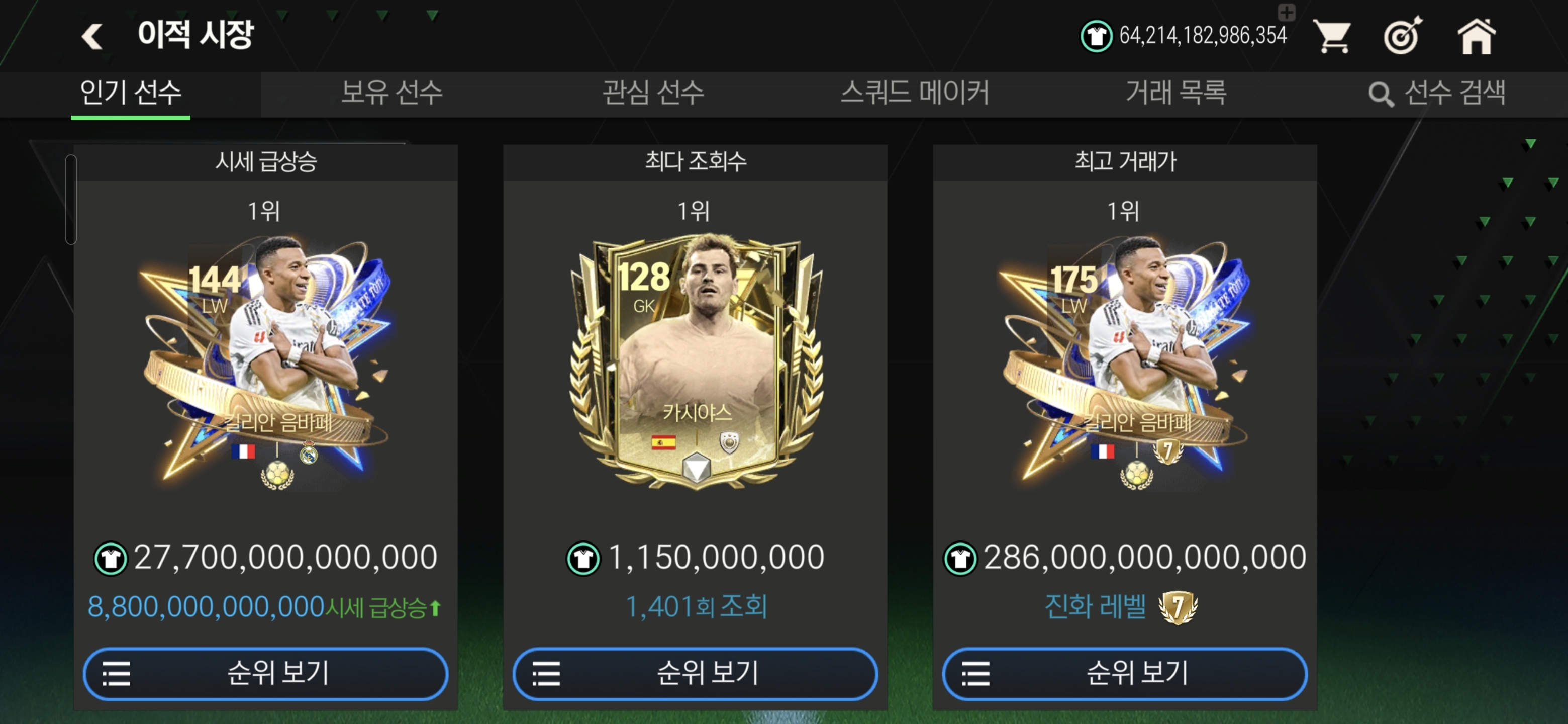 [계정판매가능] 64조 tp 억당 0.3원에 팔아용! : FC 모바일 - 헝그리앱