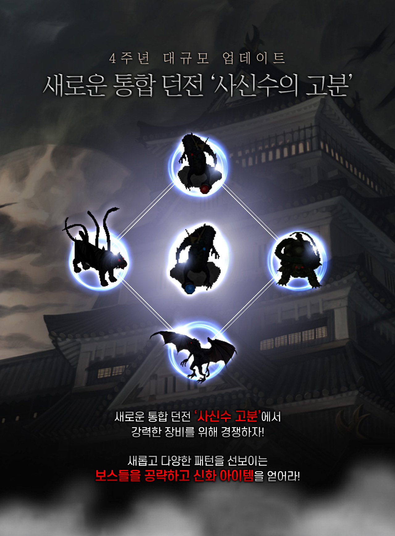 새로운 통합 던전 '사신수의 고분'