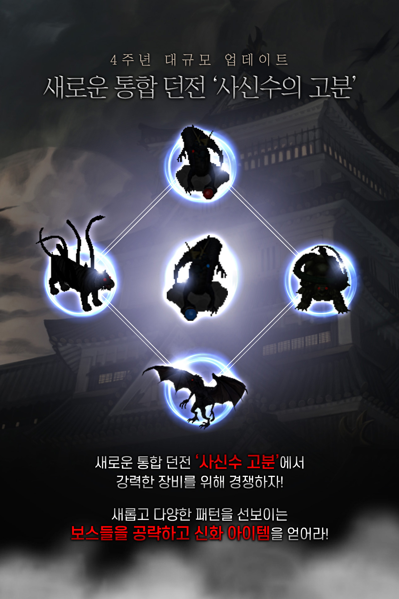 새로운 통합 던전 '사신수의 고분'