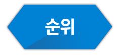 순위