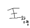 왕짱대왕 프로필 사진